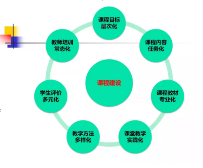 一飞冲天300倍游戏(中国游)·官方网站